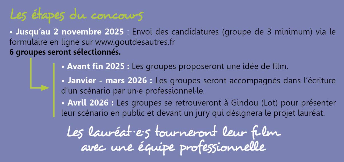 Etapes concours